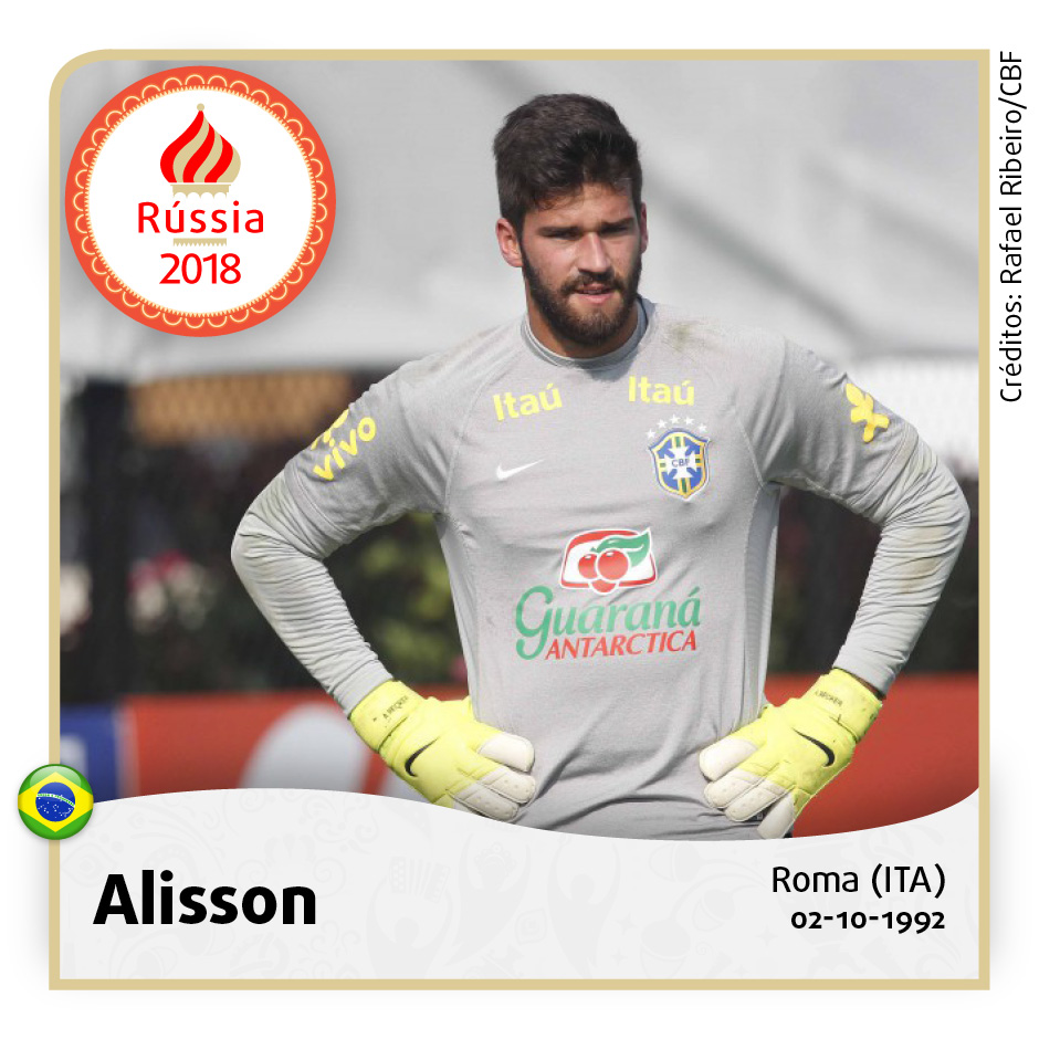 Alisson SELEÇÃO BRASIL