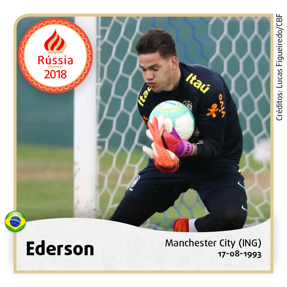 Ederson SELEÇÃO BRASIL