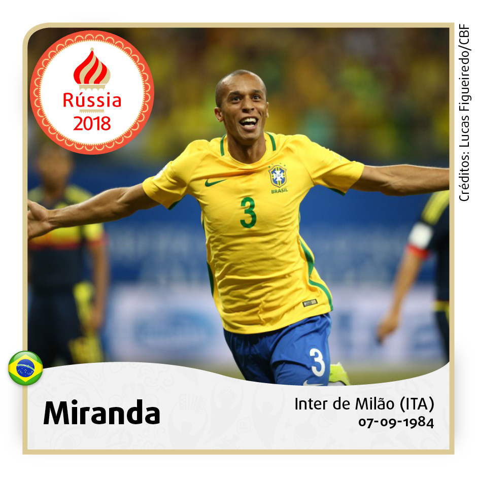 Miranda SELEÇÃO BRASIL