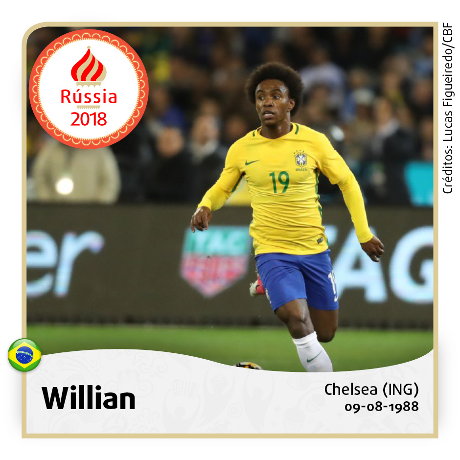 Willian SELEÇÃO BRASIL